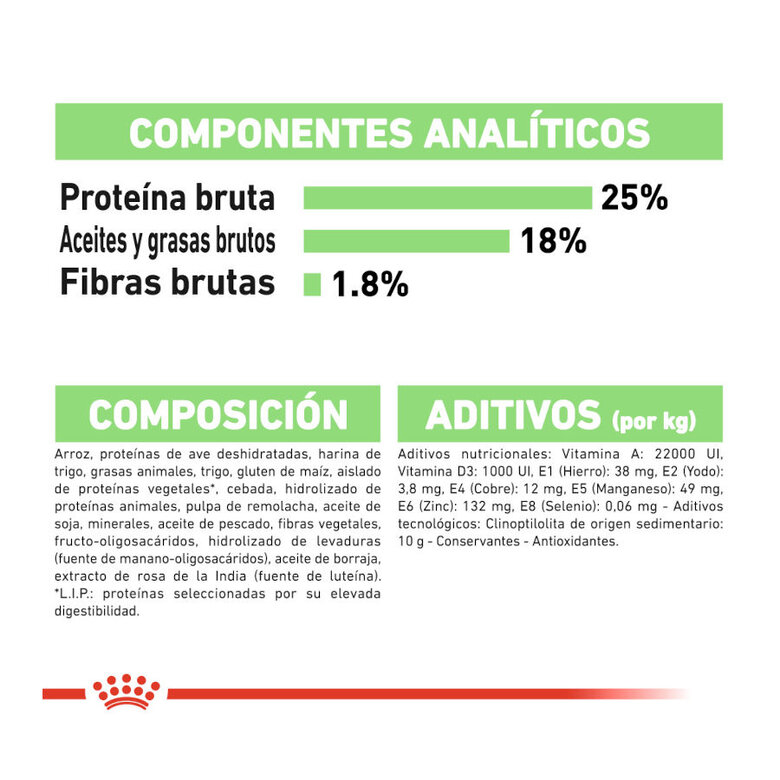 Royal Canin Digestive Care Medium pienso para perros, , large image number null